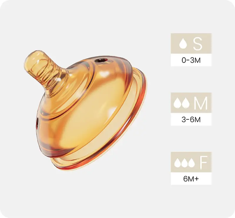 Tetina de biberón de cuello ultra ancho